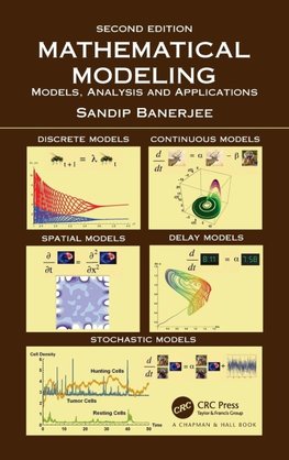 Mathematical Modeling