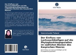 Der Einfluss von Lachszuchtkäfigen auf die Phytoplanktonpopulation im südlichen Becken des Kaspischen Meeres