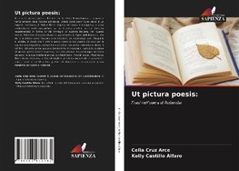 Ut pictura poesis: