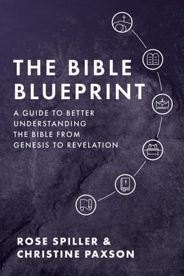 The Bible Blueprint