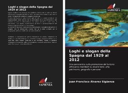 Loghi e slogan della Spagna dal 1929 al 2012