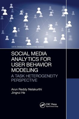 Social Media Analytics for User Behavior Modeling