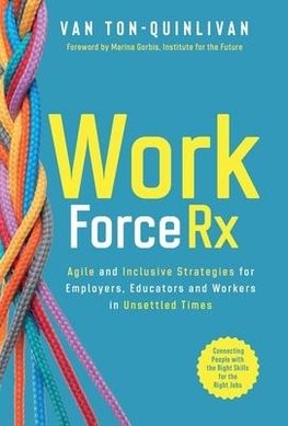 WorkforceRx