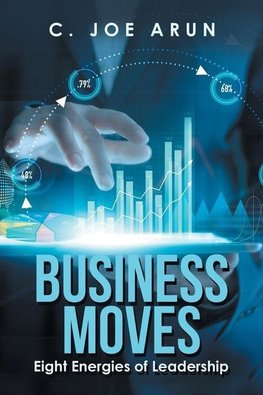 Business Moves