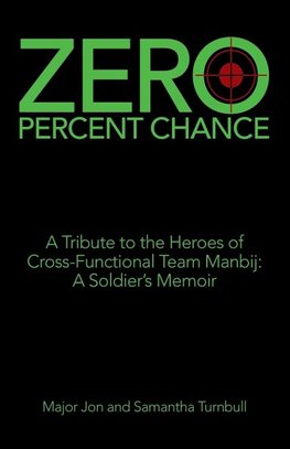 A Zero Percent Chance