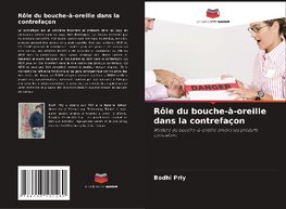 Rôle du bouche-à-oreille dans la contrefaçon