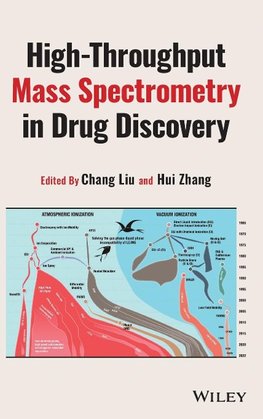High-Throughput Mass Spectrometry in Drug Discovery