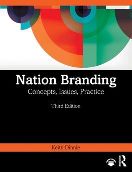 Nation Branding