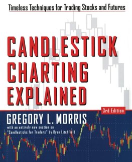 CANDLESTICK CHARTING EXPLAINED