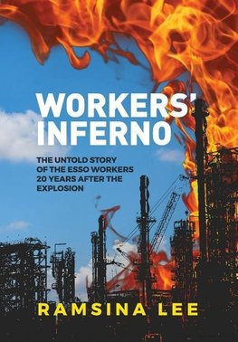 Workers Inferno