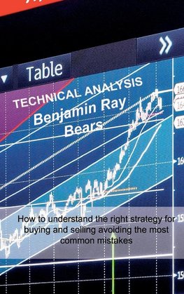 TECHNICAL ANALYSIS