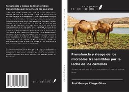 Prevalencia y riesgo de los microbios transmitidos por la leche de los camellos