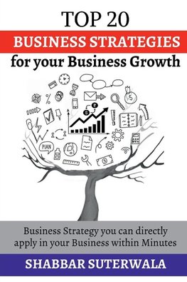 Top 20 Business Strategies for your Business Growth