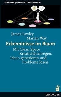 Erkenntnisse im Raum