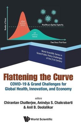 FLATTENING THE CURVE