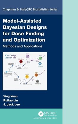 Model-Assisted Bayesian Designs for Dose Finding and Optimization