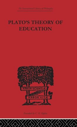 Plato's Theory of Education