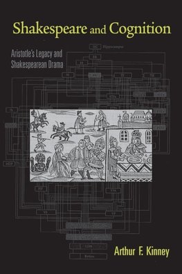 Shakespeare and Cognition