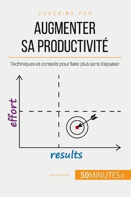 Augmenter sa productivité
