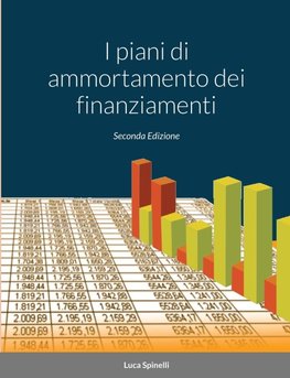 I piani di ammortamento dei finanziamenti