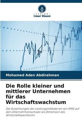 Die Rolle kleiner und mittlerer Unternehmen für das Wirtschaftswachstum