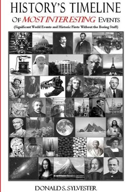 History of Most Interesting Events