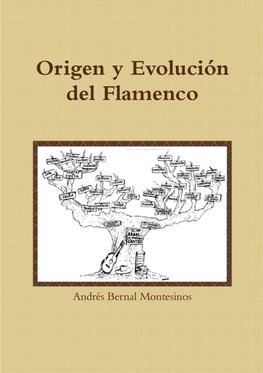 Origen y evolución del Flamenco