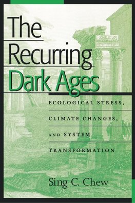 Recurring Dark Ages