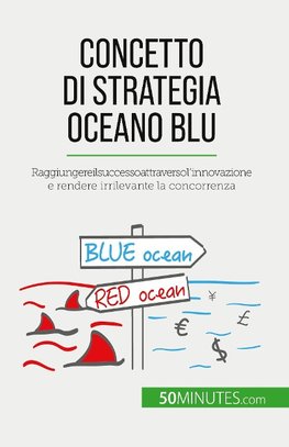 Concetto di Strategia Oceano Blu