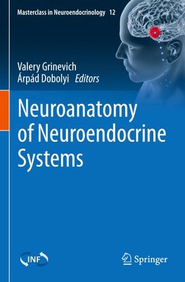 Neuroanatomy of Neuroendocrine Systems