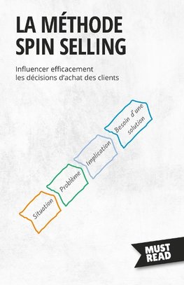 La méthode Spin selling