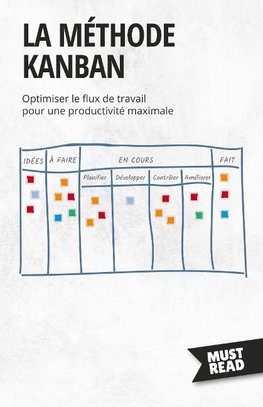 La méthode Kanban