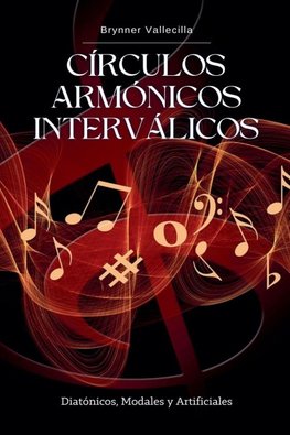 Círculos Armónicos Interválicos