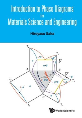 INTRODUCTION TO PHASE DIAGRAMS IN MATERIALS SCIENCE & ENG