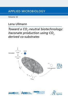 Toward a CO2-neutral biotechnology: itaconate production using CO2 derived co-substrates