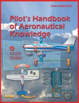 Pilot´s Handbook of Aeronautical Knowledge (2023 Edition)