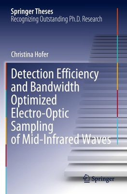 Detection Efficiency and Bandwidth Optimized Electro-Optic Sampling of Mid-Infrared Waves