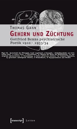 Gehirn und Züchtung