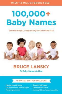 100,000+ Baby Names