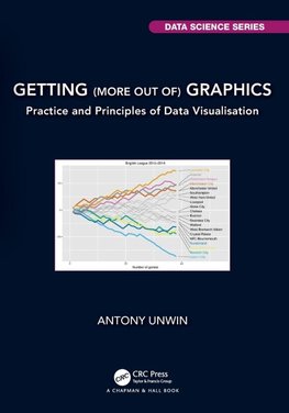 Getting (more out of) Graphics