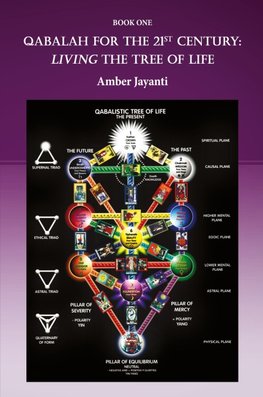 QABALAH FOR THE 21ST CENTURY