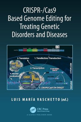CRISPR-/Cas9 Based Genome Editing for Treating Genetic Disorders and Diseases