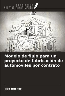 Modelo de flujo para un proyecto de fabricación de automóviles por contrato
