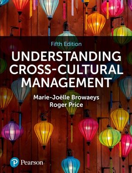 Understanding Cross Cultural Management