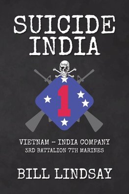 Suicide India