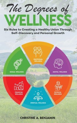 The Degrees of Wellness