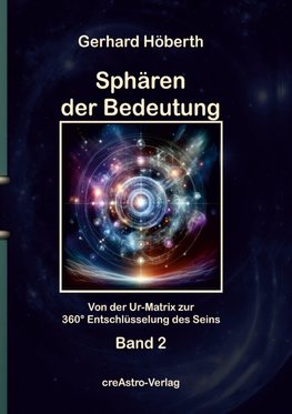 Sphären der Bedeutung