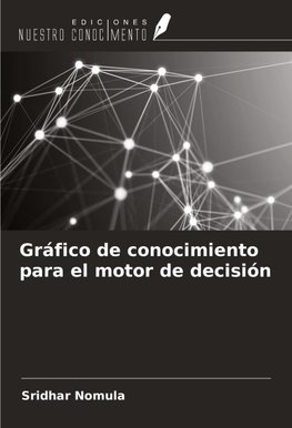 Gráfico de conocimiento para el motor de decisión
