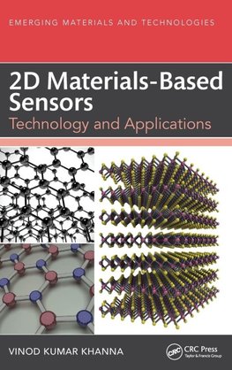 2D Materials-Based Sensors