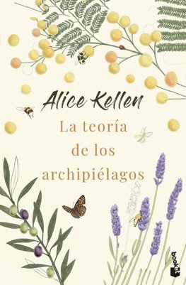 La teoria de los archipielagos